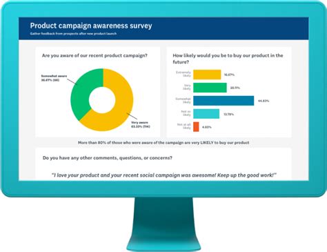 surveymonkey dashboard|how to share surveymonkey results.